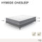 Ensemble matelas Hybride OneSleep Ressorts ensachés + Sommier 180x200cm