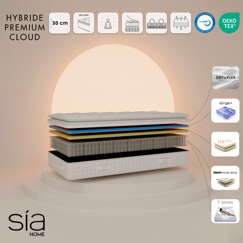 Ensemble matelas Hybride Premium Cloud Ressorts ensachés + Sommier 180x200cm