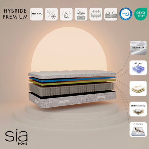 Ensemble matelas Hybride Premium Ressorts ensachés + Sommier 160x200cm